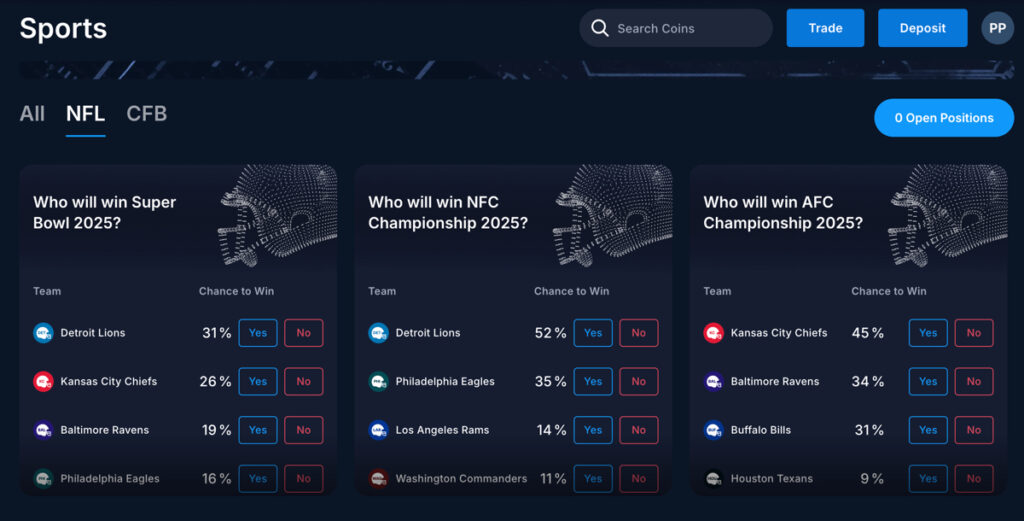 Crypto.com Sports Betting Markets