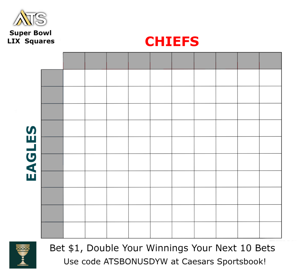 super bowl lix squares - chiefs vs eagles