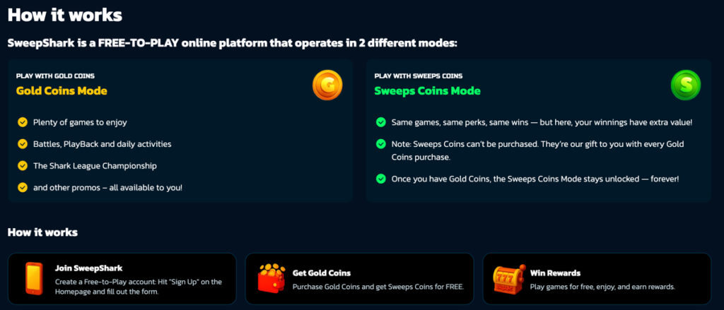 SweepShark explanation of how Gold Coins and Sweeps Coins work