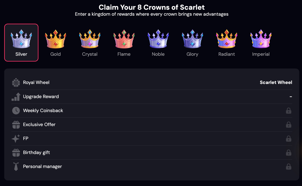 Scarlet Sands Royal Club VIP levels and potential rewards