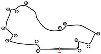 Albert park circuit map