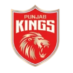 Punjab Kings guide