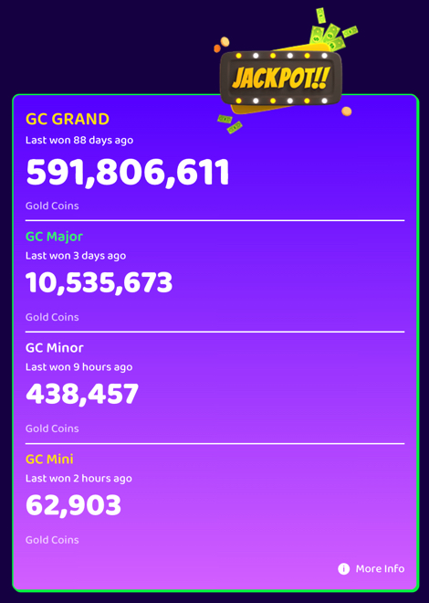 Spindoo progressive jackpot feature with Mini, Minor, Major, and Grand tiers