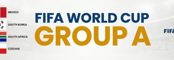 Wordpress banner showing the teams in world cup 2026 group A. These are Mexico, South Korea, South Africa and Czechia