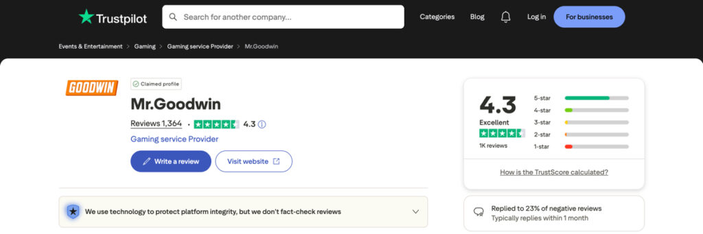Mr. Goodwin Casino Trustpilot rating showing 4.3 out of 5 stars from over 1,000 reviews
