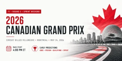 Minimalist 2026 Canadian Grand Prix prediction banner featuring Montreal skyline imagery, a red maple leaf, Circuit Gilles Villeneuve track visuals, race start details, and early F1 betting predictions.
