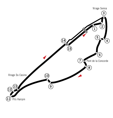 Circuit map of Circuit Gilles Villeneuve in Montreal, showing the 15 numbered turns, start-finish line, DRS zones, and key directional changes around the Canadian Grand Prix layout.
