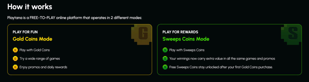 How Gold Coins and Sweeps Coins work at Playtana Casino