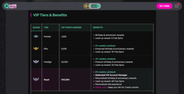 vipluck casino login