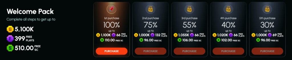 Playtana's "Welcome Pack" offering discounts on your first five purchases